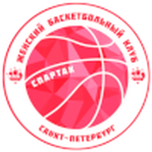 https://img.uhrart.com/img/basketball/team/734992b6c4bf93930dd312dbf3681fde.png